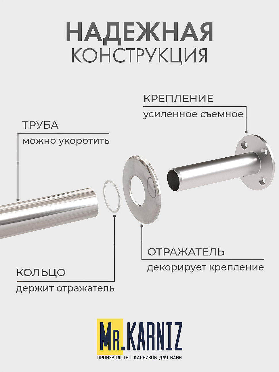 Карниз для ванной Угловой Асимметричный Дуга 150х95 Усиленный 25 мм MrKARNIZ фото 4