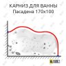Карниз для ванны Radomir Пасадена 170х100 Усиленный 20 мм MrKARNIZ фото 1