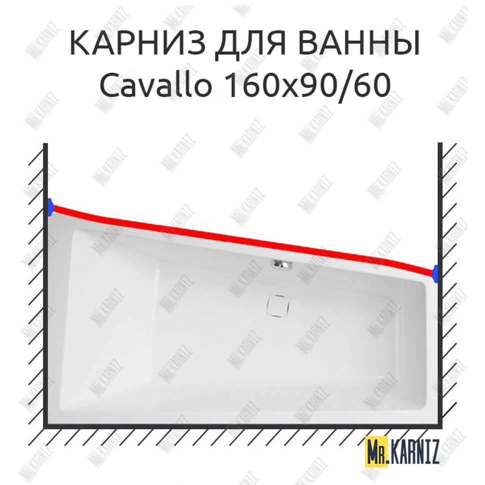 Карниз для ванны Vagnerplast Cavallo Передний борт 160х90/60 Усиленный 20 мм MrKARNIZ Карниз для ванны Vagnerplast Cavallo Передний борт 160х90/60 Усиленный 20 мм MrKARNIZ