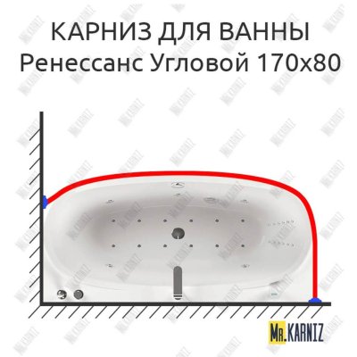 Карниз для ванны Aquatika Ренессанс Угловой 170х80 Усиленный 20 мм MrKARNIZ