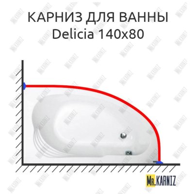 Карниз для ванны Jika Delicia 140х80 Усиленный 20 мм MrKARNIZ