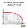 Карниз для ванны Jika Delicia 140х80 Усиленный 20 мм MrKARNIZ фото 1